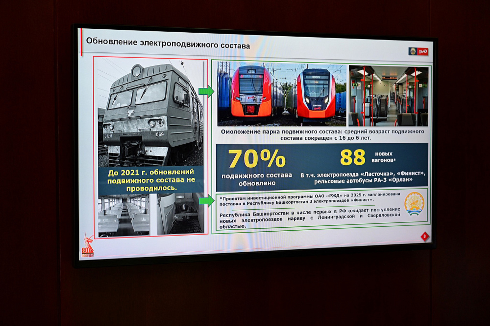 В Уфе рассказали, как миновать пробки