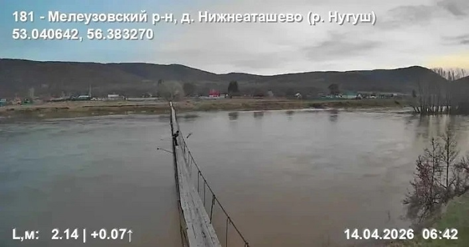 В Башкирии река Нугуш за сутки поднялась на метр с лишним