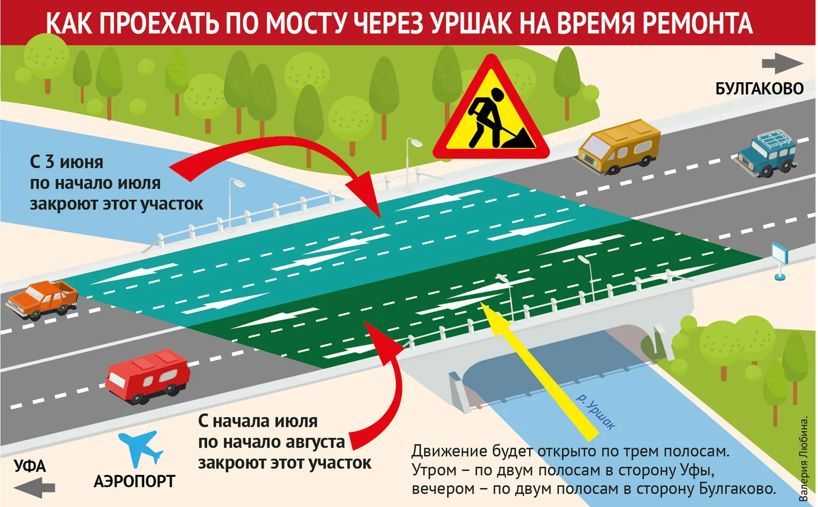 Под Уфой начался ремонт моста