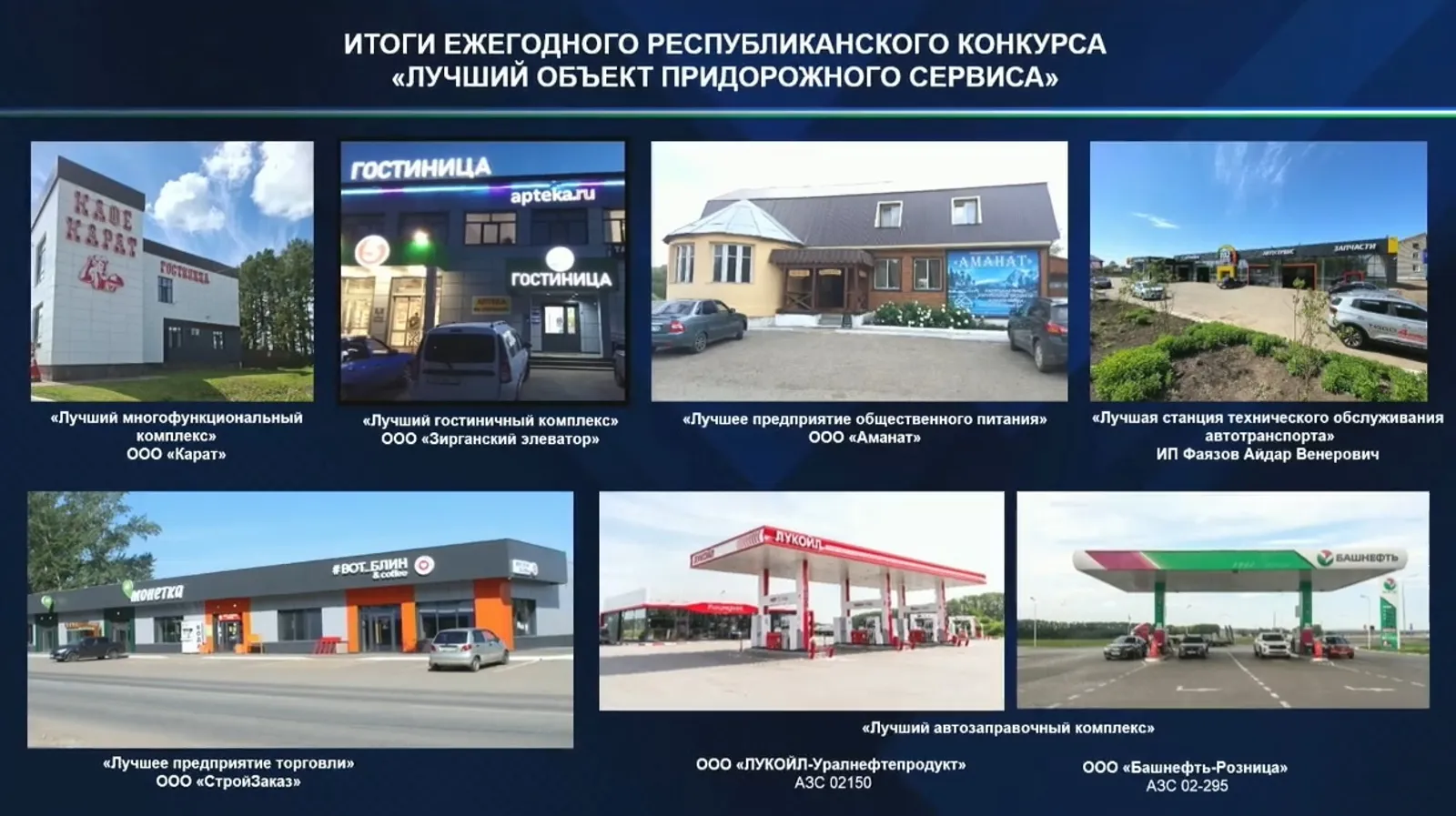 В Башкирии вырос оборот розничной торговли