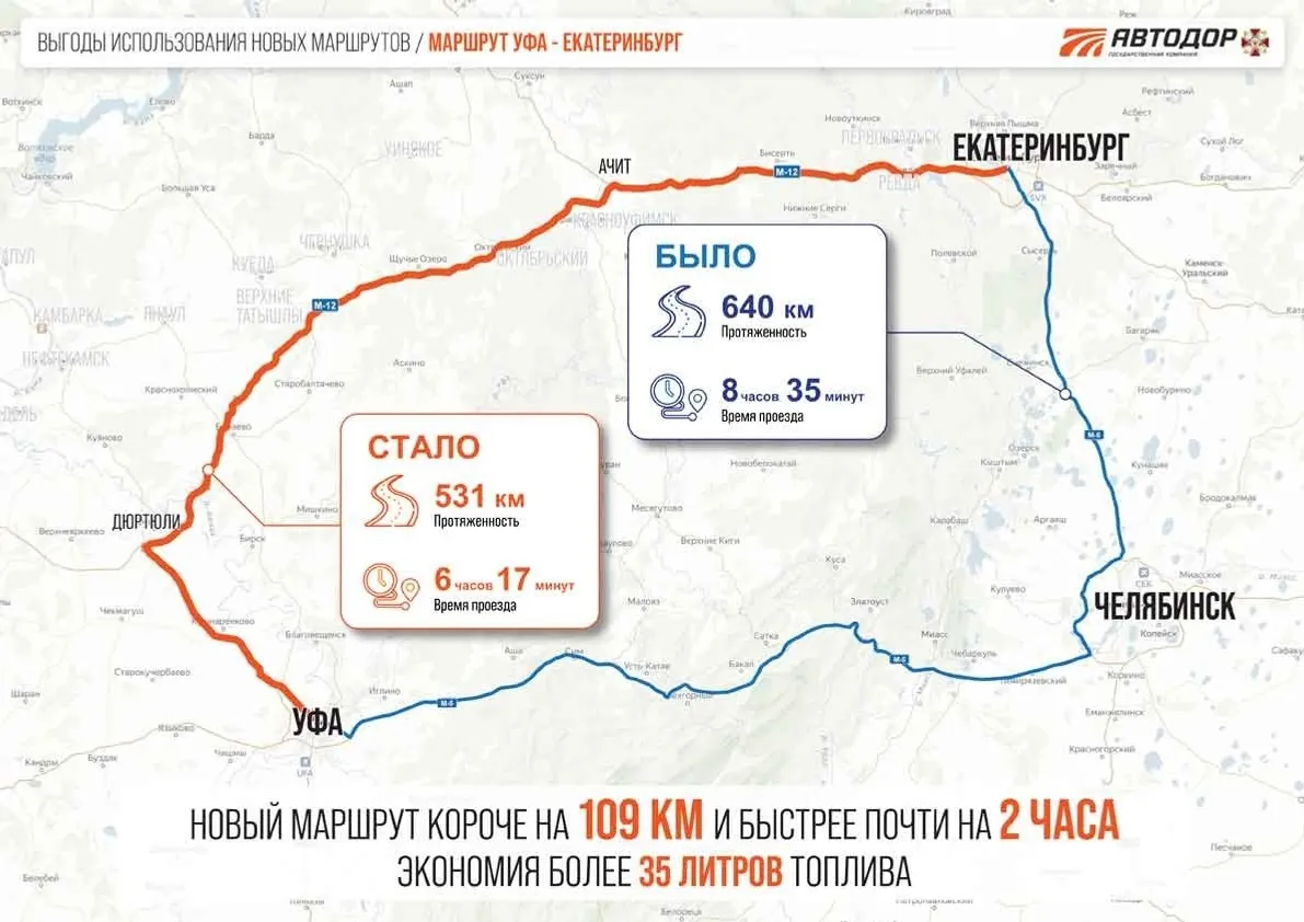 ИА «Башинформ»