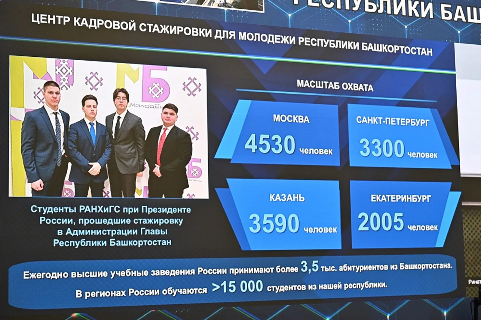 с сайта главы РБ