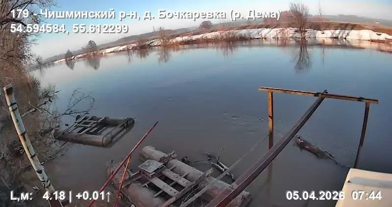 В Башкирии на сегодняшний день подтоплены шесть мостов