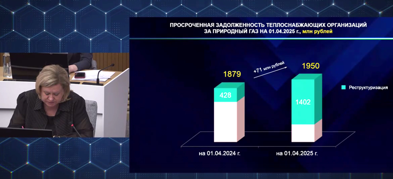 Долги за газ в Башкирии превысили 1,9 миллиарда рублей