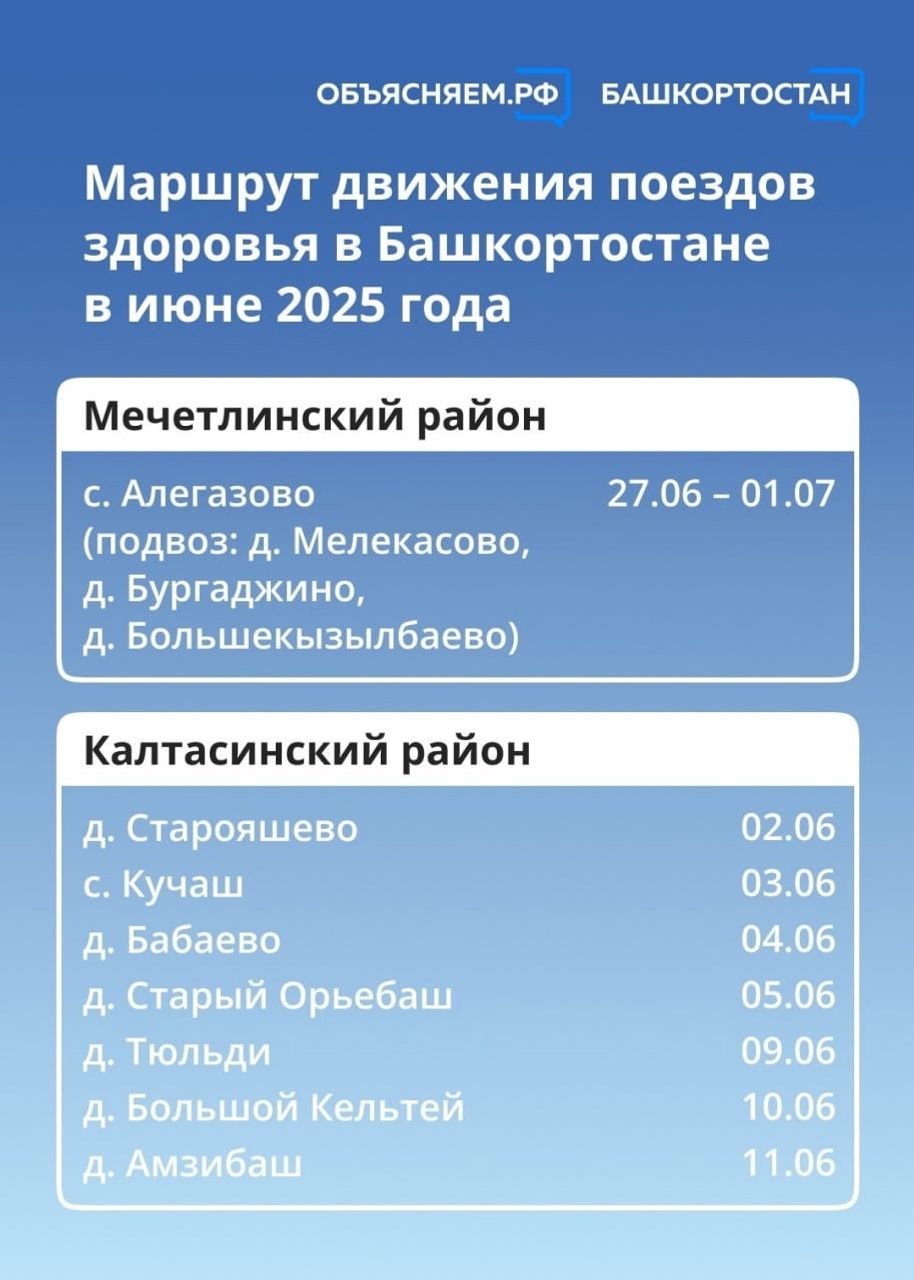 В Башкирии назвали июньские маршруты «поездов здоровья»