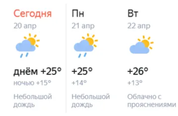 В Уфе потеплеет до плюс 26 градусов