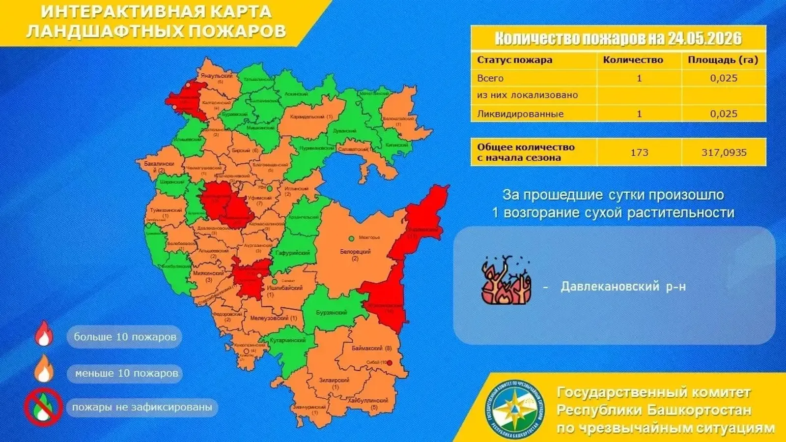 В Башкирии потушили природный пожар